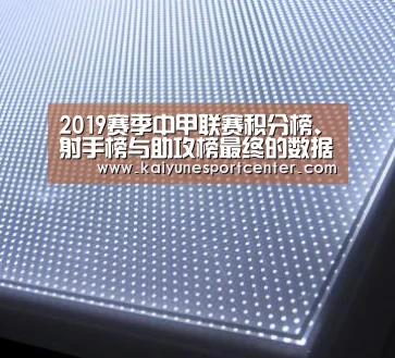 2019赛季中甲联赛积分榜、射手榜与助攻榜最终的数据情况|开运赛事(图1) 开运娱乐
